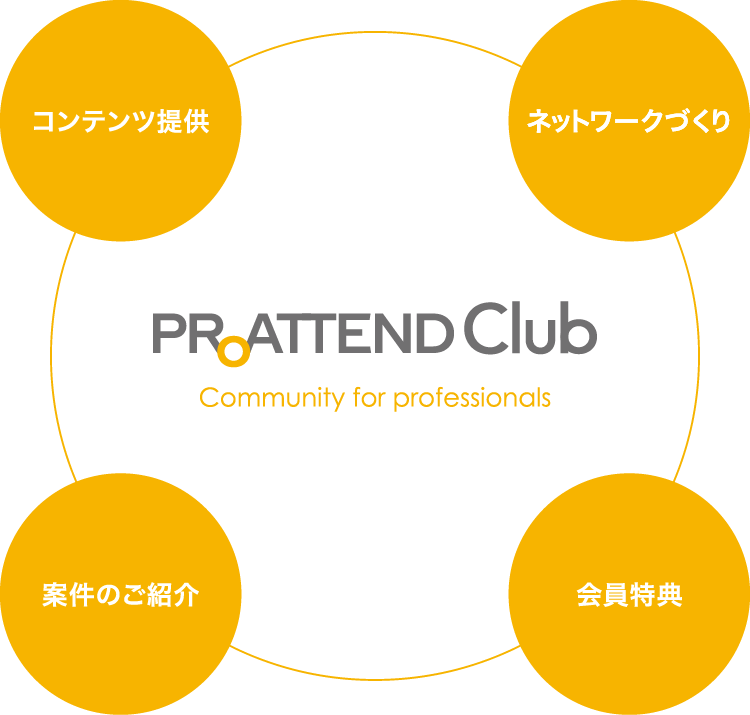 ProAttend Club